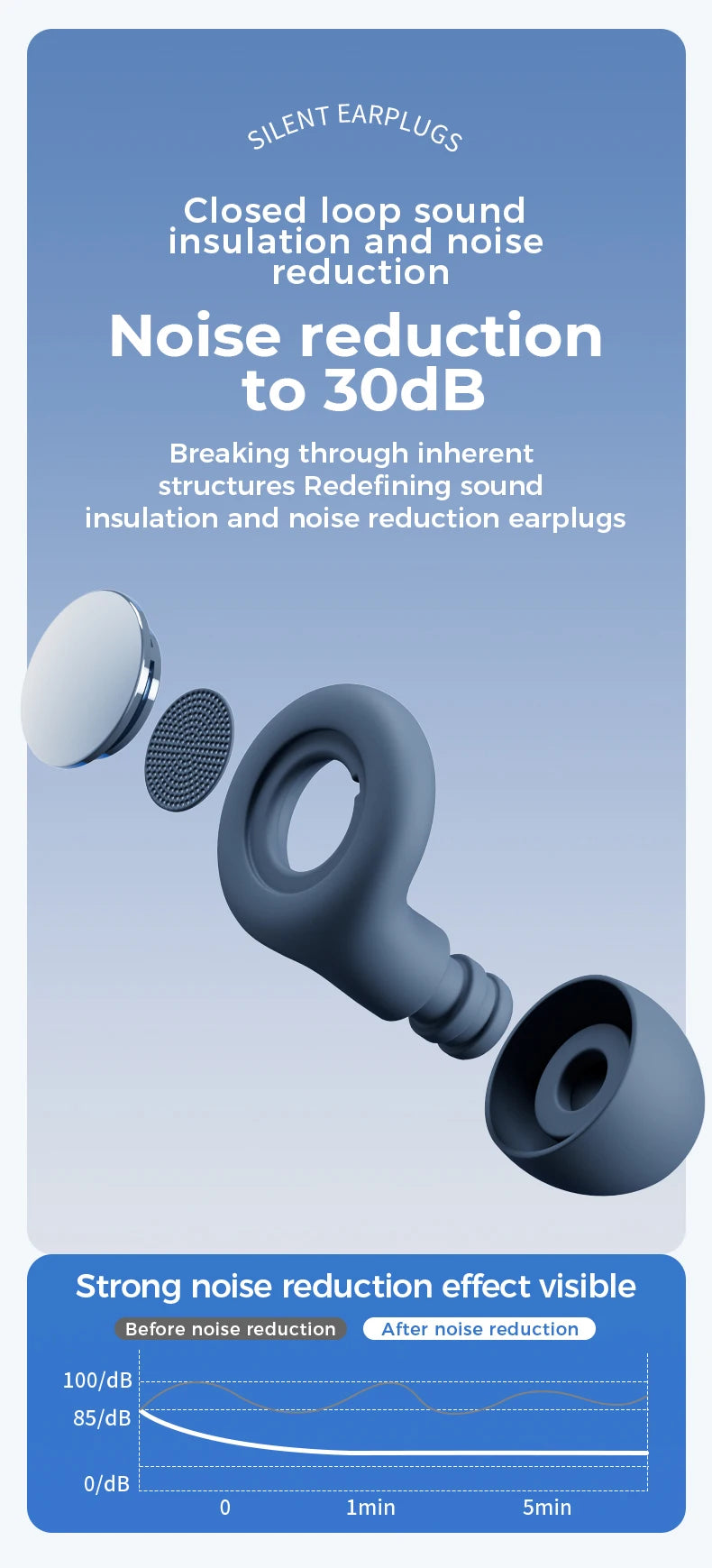 Sensory Ear Loops